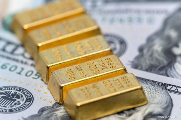 配资开户服务 黄金ETF投资价值分析：适合对冲还是增值？